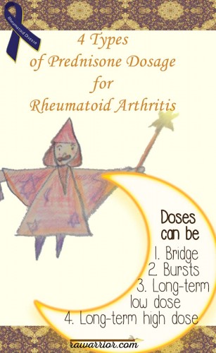 prednisone dosage for rheumatoid arthritis p