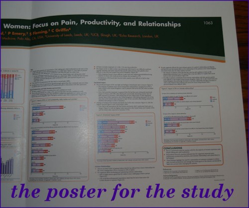 ACR RA pain poster